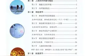 高中生物选择性必修1目录图片