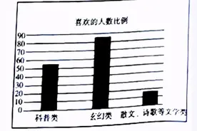 2020-2021学年七年级语文下学期开学摸底试卷（含答案）图片