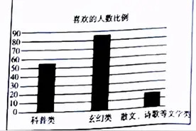 2020-2021学年七年级语文下学期开学摸底试卷（含答案）图片