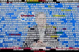 B站破圈取悦年轻人？不，它在拥抱表达者！图片