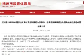摇号中签结果公示！临川一中、临川二中、抚州一中和市、区保育院（附名单）图片
