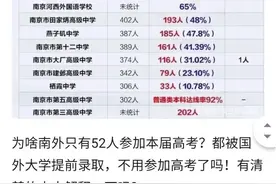 南京2020高考有7所高中，一本达线率超过90%！图片