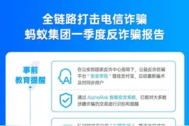 蚂蚁集团反诈骗季报：一季度协助破获电信诈骗案件30余起图片
