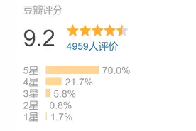评分从3.5到9.2！这翻身仗终于轮到我们了图片