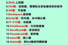 电脑上所有英文键的意思（建议收藏）图片