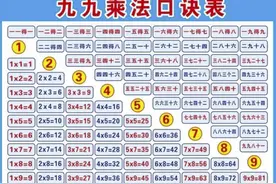 国外学校引入“九九乘法”被吐槽？领悟精髓后：大夸中国智慧图片