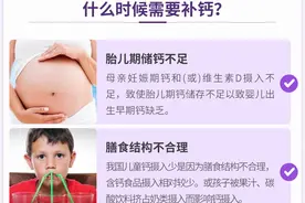 两大黄金补钙期图片
