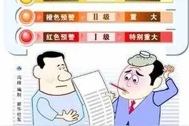 应急预案一级响应、二级响应、三级响应、四级响应的区别图片