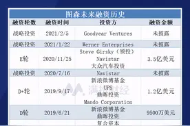 全球自动卡车货运第一股，图森未来（TSP.US）它来了图片