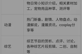 教你在头条怎样才知道自己属于哪一个垂直领域，怎样进行职业认证图片