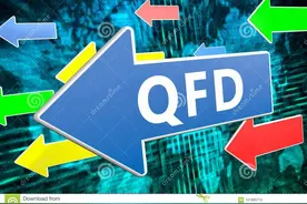 QFD:质量功能展开（完整版）图片