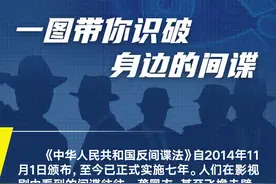 谍影重重！一图带你识破身边的间谍图片