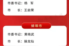安徽16市党政“一把手”全名单图片