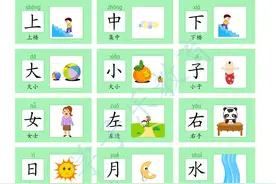 常见汉字图文识字卡——400个字图片