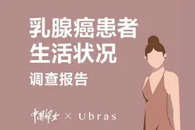 Ubras&中国妇女杂志社发布调查报告 呼吁关注乳腺癌患者心理健康图片