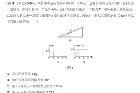 二轮专题复习（6）功  功率  动能定理  功能关系图片