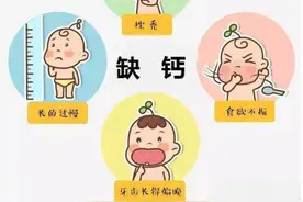 如何判断宝宝是不是缺钙，看这一篇就足够！图片