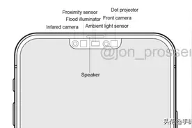 iPhone 12 Pro系列外观实锤？更小的刘海有一样的功能图片