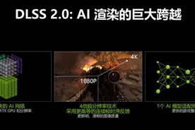 RTX30系列游戏本不好选择？看完你就一清二楚了图片