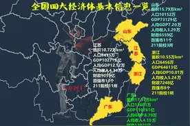 四大经济体巅峰对话，江苏超越广东，浙江、山东差之毫厘图片