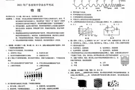 2021年物理学科试卷图片