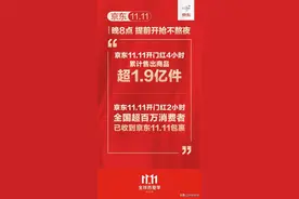 京东11.11开启：4小时累计售出商品超1.9亿件图片