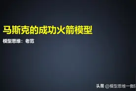 114思维模型一马斯克的成功火箭模型图片