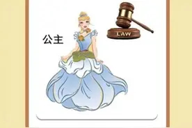 看图猜成语：一位漂亮的公主，一个公正锤！这个成语不简单图片