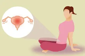 切了子宫，会对身体有什么影响？图片
