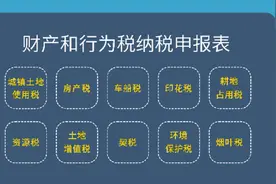 视频丨3分钟get财产和行为税合并申报政策要点图片