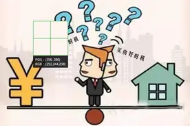 借用别人的名义出资买房，房屋能按约定归出资人所有吗？图片