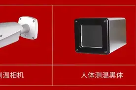 热成像技术介绍和配合IVSS超温未带口罩报警配置图片