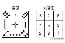 小学经典奥数知识点趣味学习——数与形相映图片