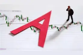 4000点才是A股牛市的开端，2021年的A股会实现吗？图片