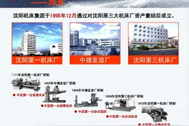 沈阳机床成败启示：大国重器，何以兴之？图片