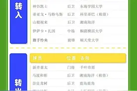 【球队巡礼】日职川崎前锋：旧王换新血，开启新世代图片