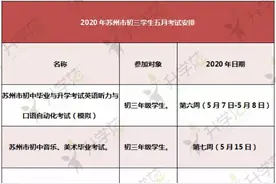 5月6场重要考试！苏州中考生准备好了吗？备考攻略来了！图片