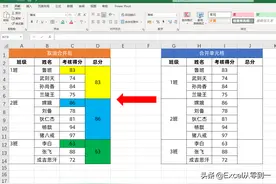 合并单元格——数据统计的毒瘤，建议大家不用轻易使用它图片