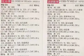 竞彩推荐：精选8串容错比分和进球数梦想神单，最高可中82w图片