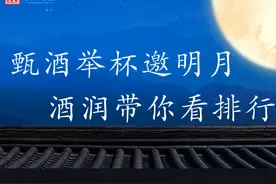 2021年中秋酒水销量TOP榜出炉，看看哪些白酒品牌最受喜爱图片