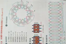 电动机绕组详细图2图片