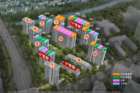 改善狂欢，“准业主们”的选房指南来了 |房叔选房No.223图片