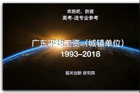 广东平均工资（1993-2018）图片