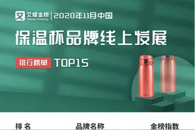 保温杯品牌线上发展排行榜单TOP15：国产品牌占据近一半席位图片