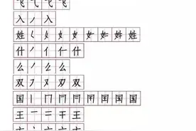 部编版一年级下册1-8单元生字笔顺，为孩子收藏图片