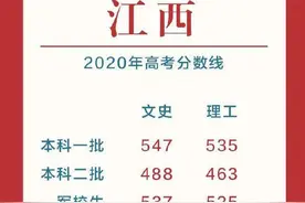 女学霸杨诗雨671分成为江西文科状元！理科状元705分，好羡慕图片