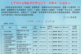家长们看过来，兰州七里河区371家“小饭桌”信息在这里图片