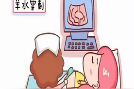 产检有时候检查需要做羊水穿刺 羊水穿刺疼吗图片