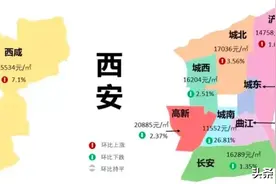 最新房价地图：均价16703元/㎡，9大区域“5涨4跌”图片