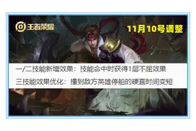 王者荣耀：三番五次被调整，胜率大增的孙策，应该如何正确出装呢图片